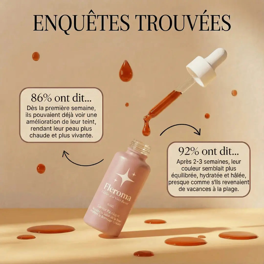 FLEROMA | Gouttes de Bronzage Fleroma